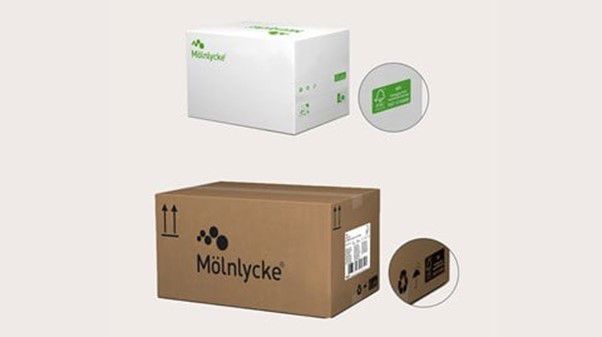 M&ouml;lnlycke packaging