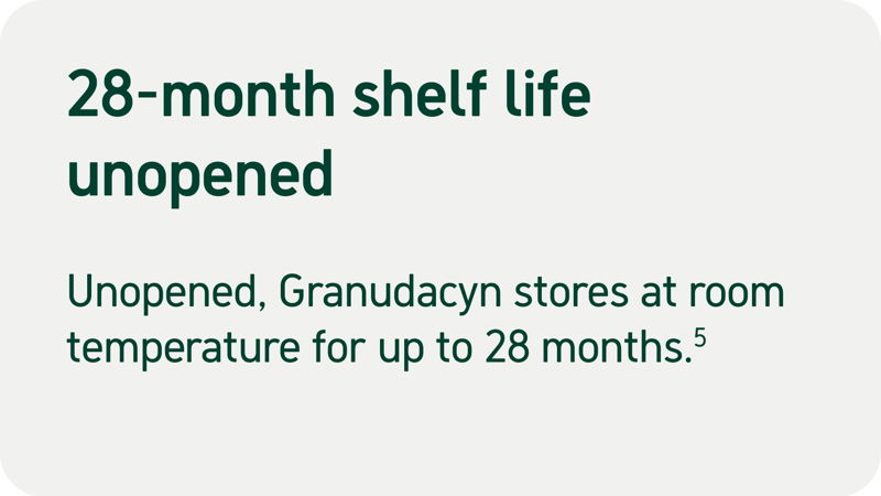 Unopened, Granudacyn stores at room temperature for up to 28 months.⁵