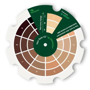 Skin Tone I.D. Color Wheel