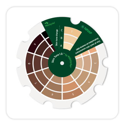 Molnlycke Skin Tone I.D. Color Wheel